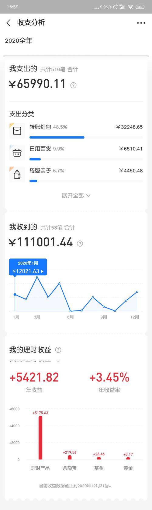 分布式缓存服务多少钱一年_如何查询一年以前的账单？