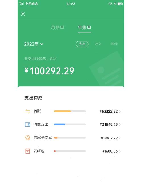 分布式缓存服务多少钱一年_如何查询一年以前的账单？