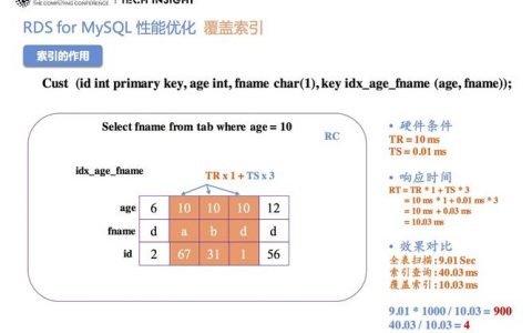 RDS for MySQL中的大小写敏感参数问题，如何管理数据库的大小写规则？