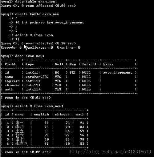 mysql查看数据库cmd命令_查看命令帮助