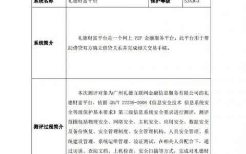 如何有效进行分保测评与等保测评的评估工作？