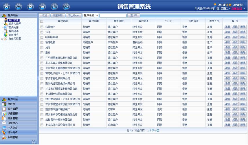 服务器销售idc_销售管理