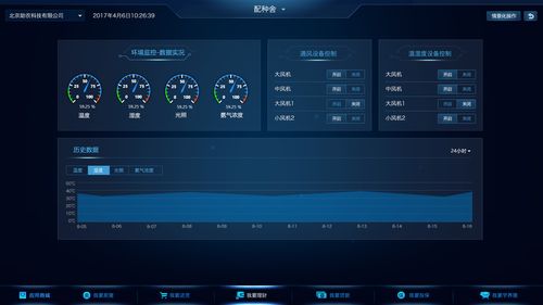 flash实时监控_查看实时监控