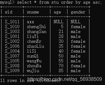 mysql中怎么排序数据库_排序