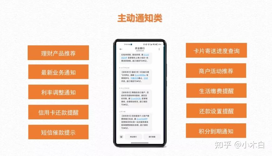房地产短信营销_推广/营销短信是否支持发送金融、房地产、教育、游戏相关内容？