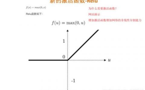 freopen函数的用途和工作原理是什么？