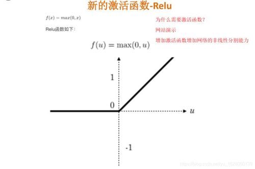 freopen函数_函数