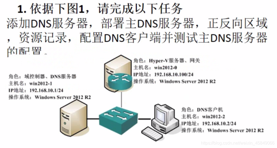 服务器和客户端在一个电脑_电脑端