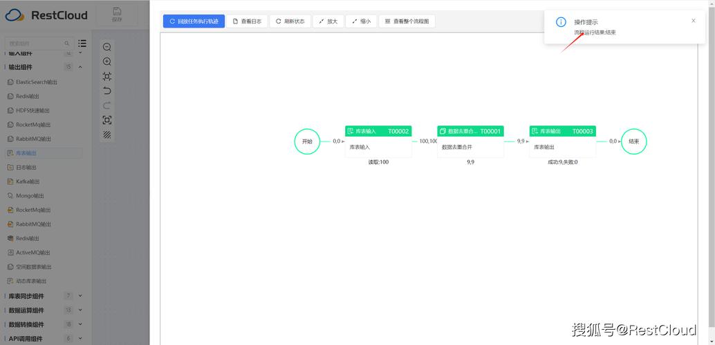 分布式云存储 数据去重_数据去重