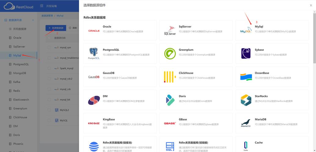 分布式云存储 数据去重_数据去重