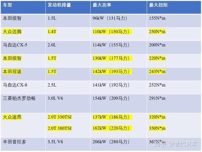 峰值性能容量_性能和容量