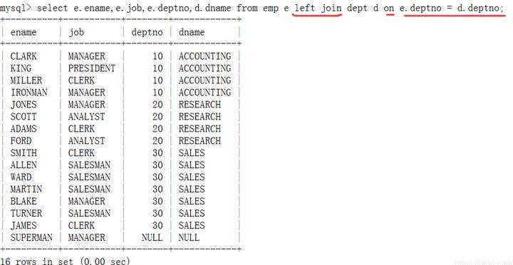 mysql 查询关联表的数据库表_查询关联列表