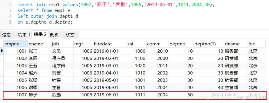 mysql 查询关联表的数据库表_查询关联列表