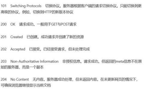 网站遭遇技术难题，服务器为何频繁返回500错误状态码？