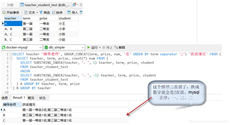 mysql数据库换行_发送短信如何换行？
