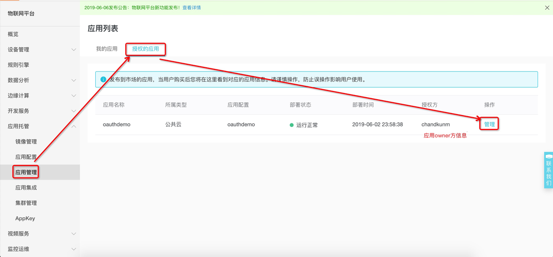 mysql 授权数据库给用户_给IAM用户授权