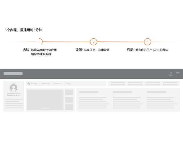 服务器 多个网站_如何实现通过多个域名访问同一网站？