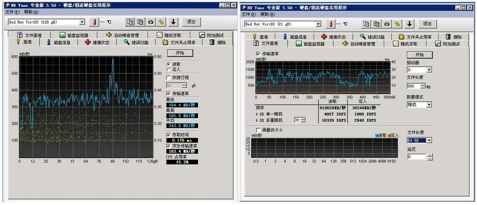 服务器硬盘 iops_为什么云硬盘的I/O使用率已接近100%，但云硬盘的读IOPS没有达到IOPS上限