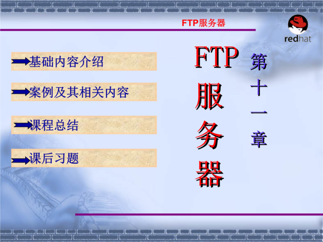 ftp服务器 ppt_FTP