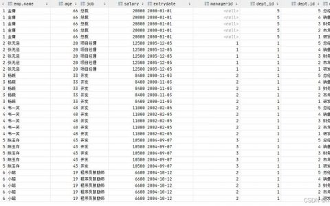 如何用MySQL语句查询数据库中的所有表？