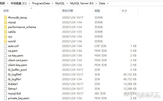 mysql 数据库注释_注释