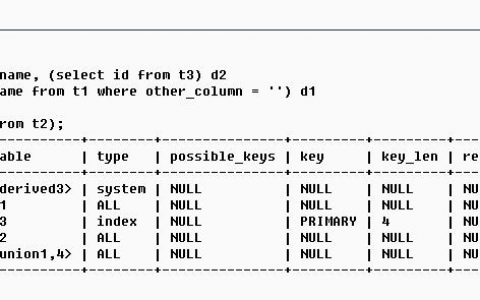 如何优化MySQL数据库字段的输出效率？