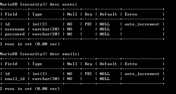 mysql数据库字段输出_Mysql数据库