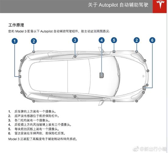 modelarts 使用_ModelArts使用简介