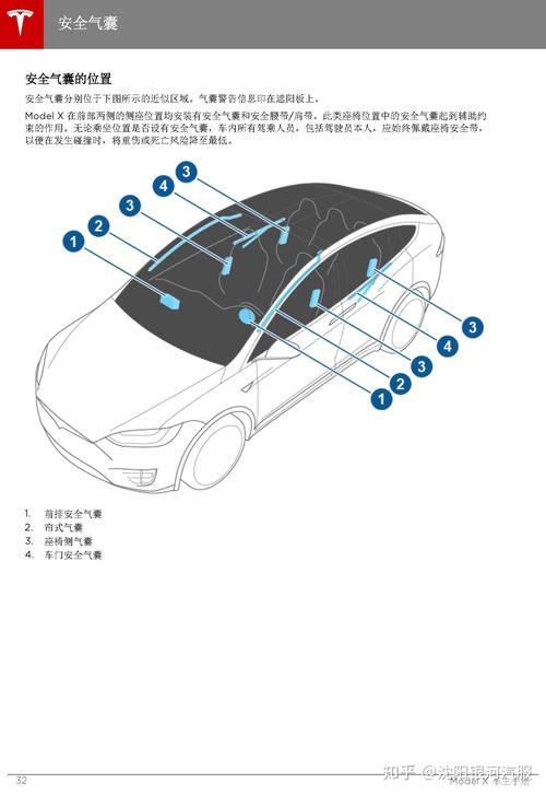 modelarts 使用_ModelArts使用简介