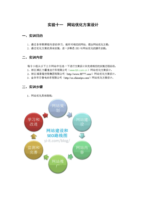 佛山网站优化推广方案_网站推广（SEO设置）