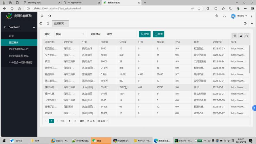 访问云服务器的sql数据库_Spark作业访问MySQL数据库的方案