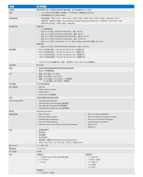 服务器通用参数配置_驱动侧通用参数配置