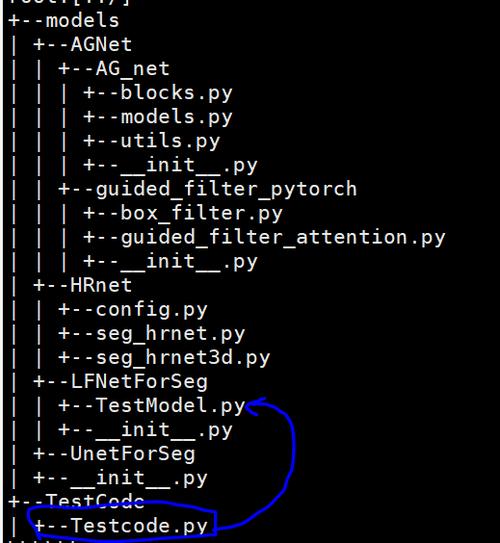 服务器上的绝对路径怎么写_自定义python包中如果引用model目录下的文件，文件路径怎么写