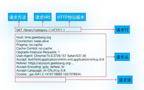 网络请求热潮背后，我们真的需要那么多吗？