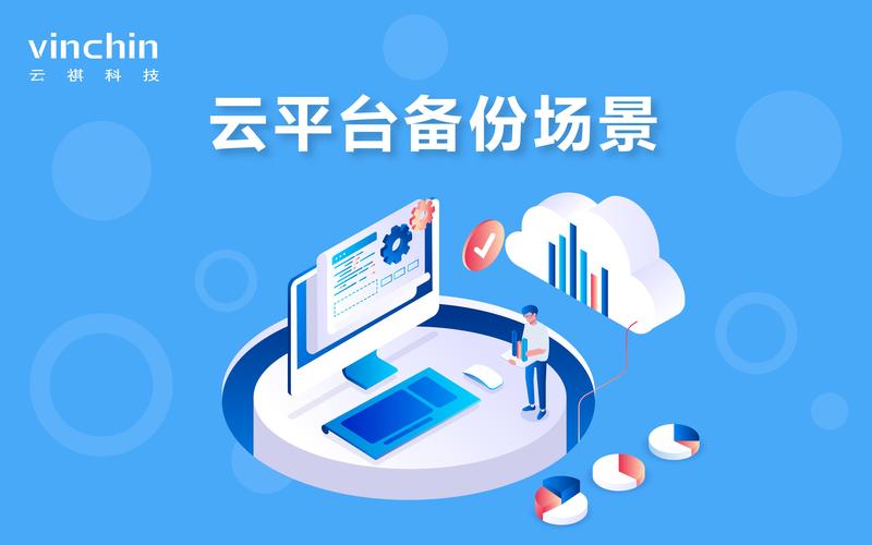 服务器云备份_扩容云备份