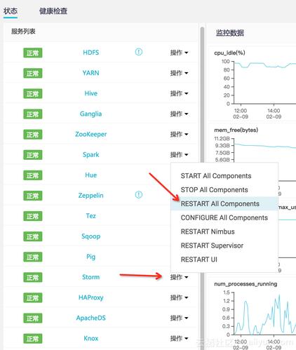 mapreduce 输出到kafka_导出到AI Gallery