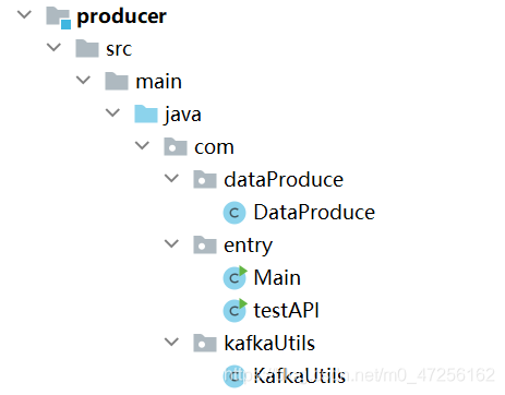 mapreduce 输出到kafka_导出到AI Gallery