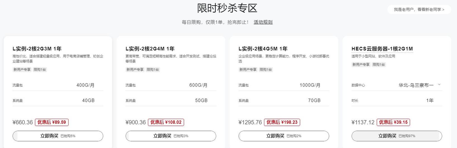 买网站多少钱_L实例买错规格了怎么换？