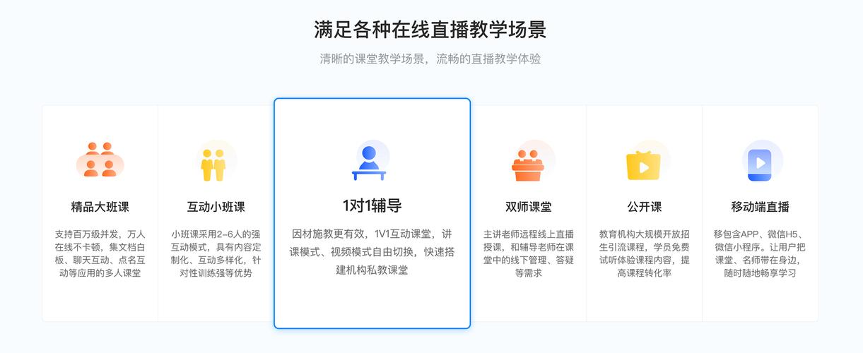 佛山网站建设在哪找_已创建的课堂，在哪里找？