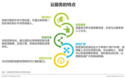 云耀云服务器托管服务究竟带来了哪些革命性的优势？