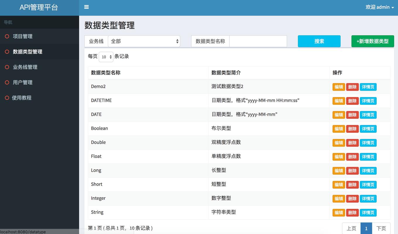 manage_api_