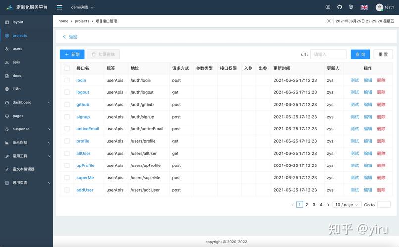 manage_api_