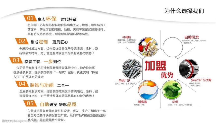 flash网站的优势_DLV的优势