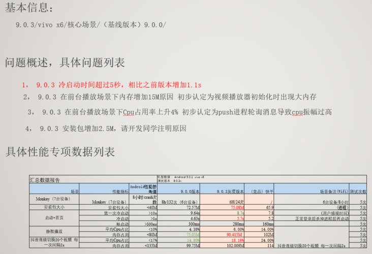 manageone_获取实例列表