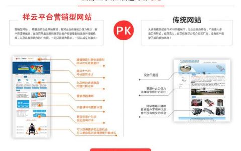 佛山企业如何选择合适的营销型网站建设公司以实现商业目标？