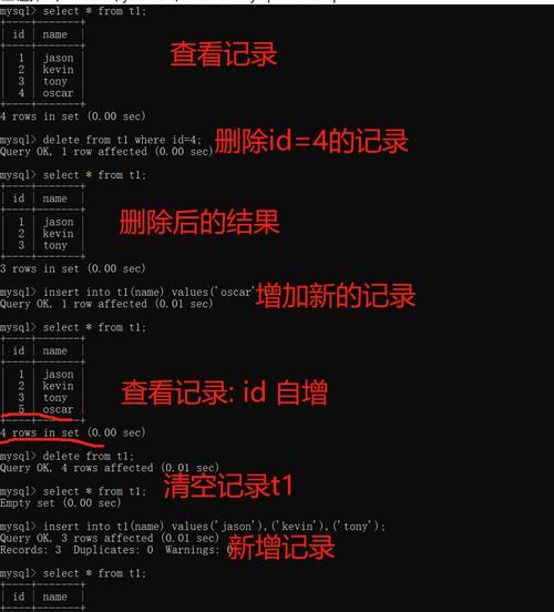 mysql数据库自增id冲突_自增属性AUTO