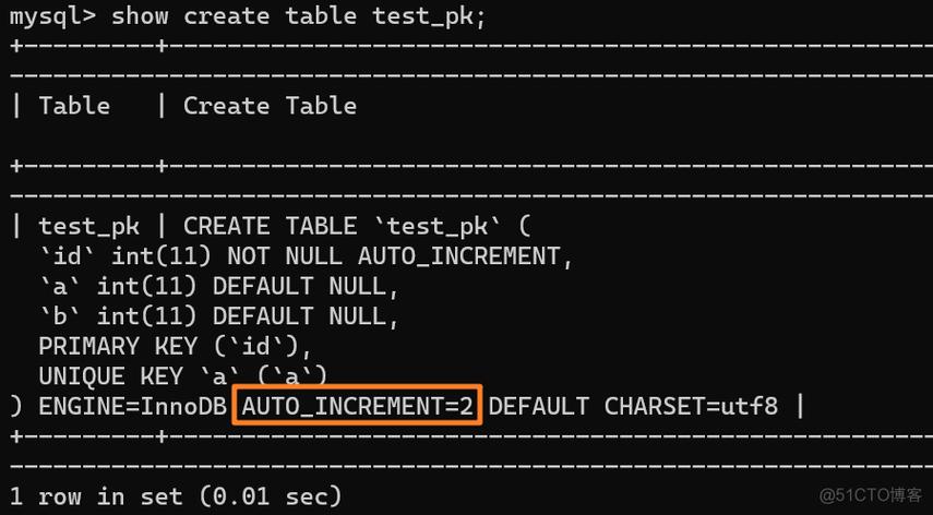 mysql数据库自增id冲突_自增属性AUTO