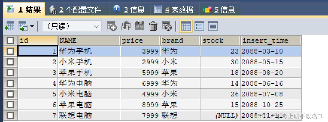 mysql 单表存储_单表查询
