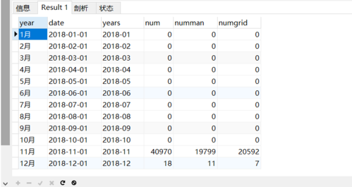 mysql数据库查询总数_查询交易总数
