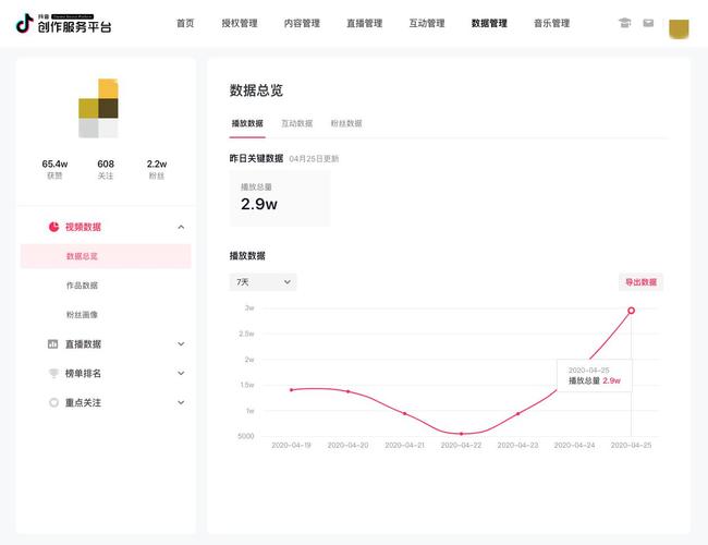 抖音创作者服务器平台是什么